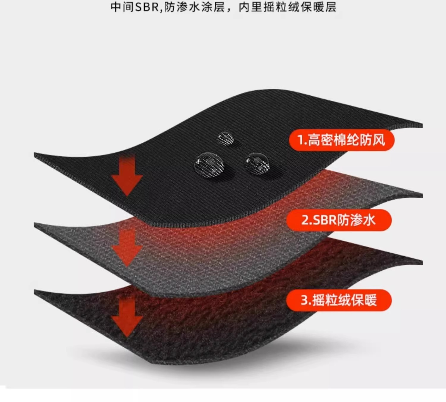Sepeda Motor Tahan Angin, Taha - Knit Glove Touch Screen ulasan dan harga