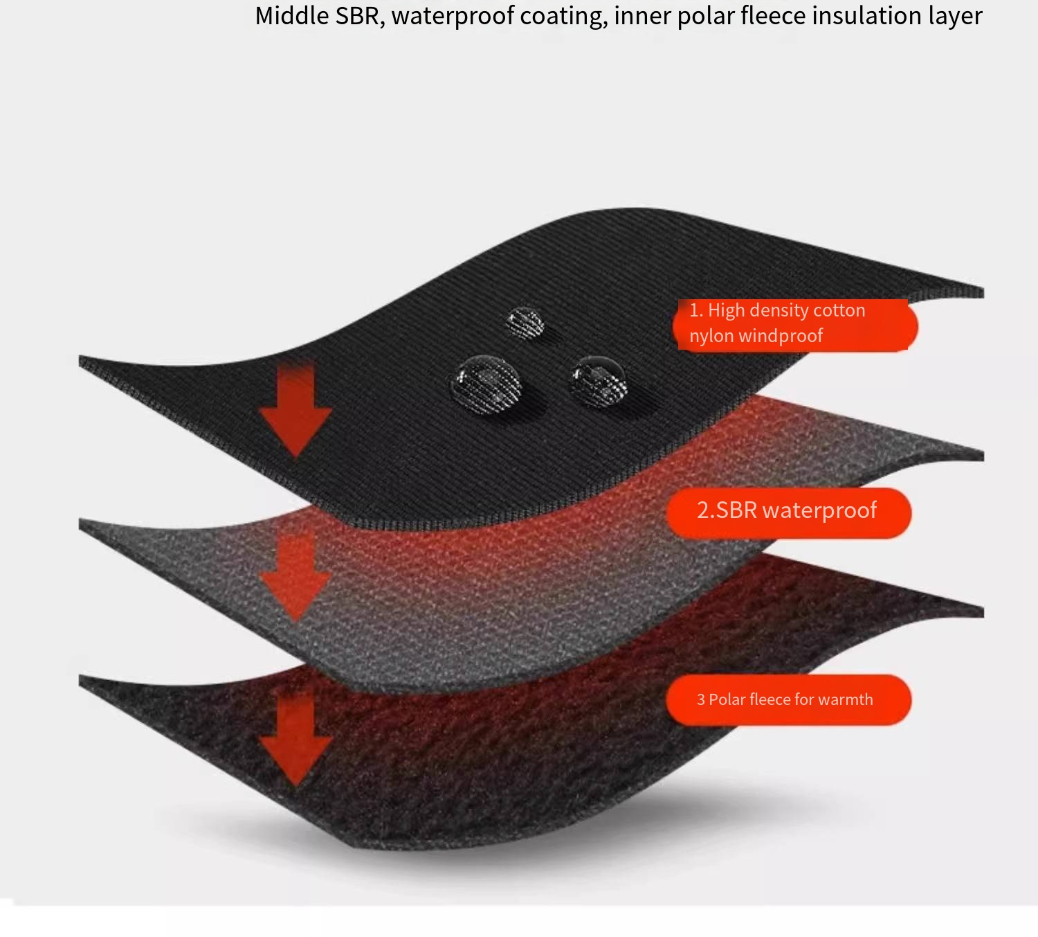 Sepeda Motor Tahan Angin, Taha - Knit Glove Touch Screen ulasan dan harga